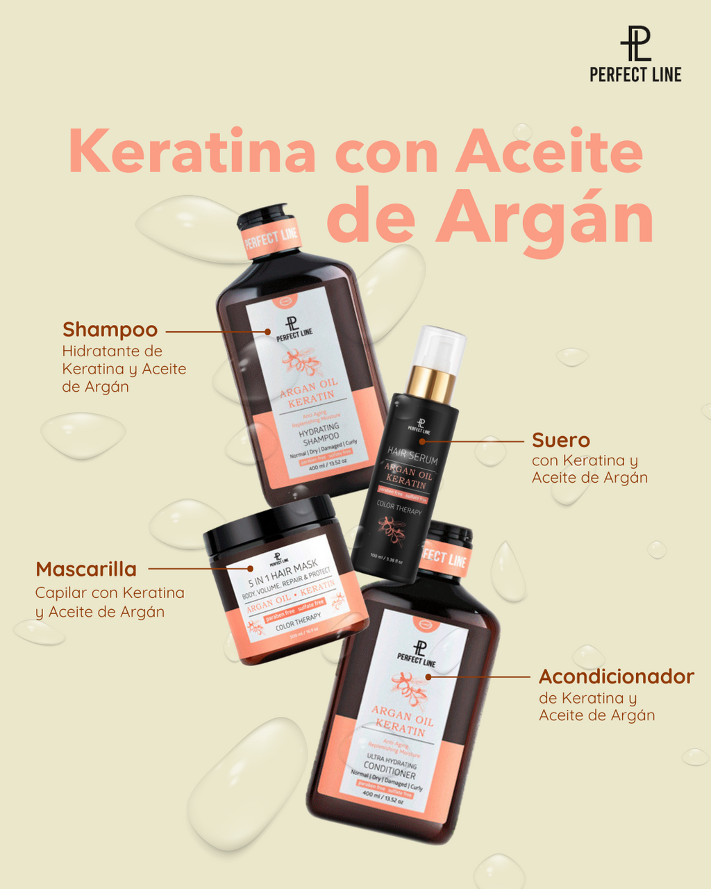 Kit Rutina Completa de Keratina con Aceite de Argán